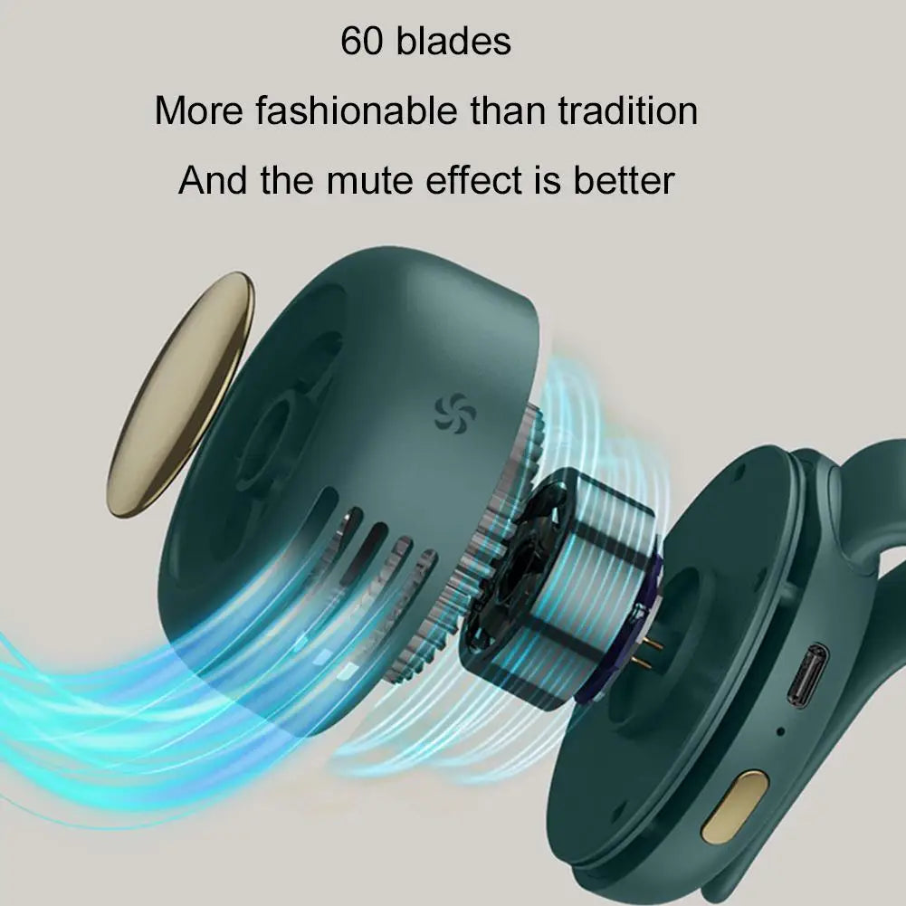 Mini Ventilateur portable silencieux Sans Pales - Fraîcheur 360°